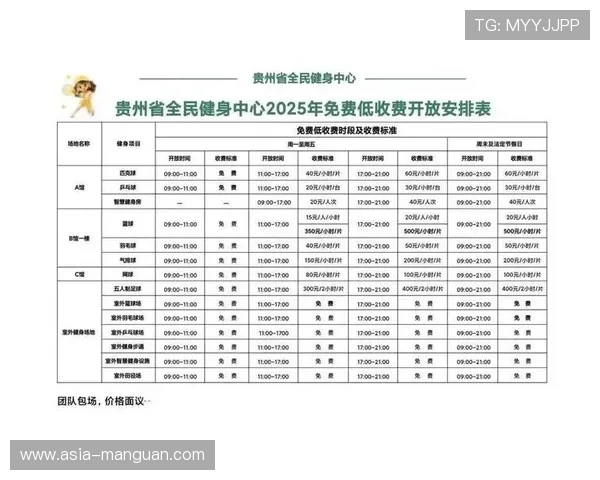 场馆免费或低收费开放政策助推，体育服务消费新业态涌现